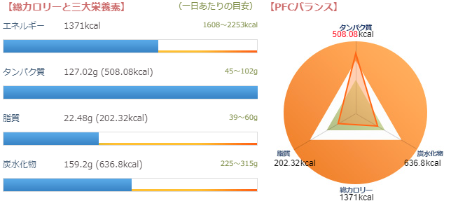 f:id:sync2418:20190331003450p:plain f:id:sync2418:20190331003450p:plain