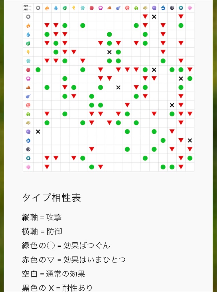 f:id:syo0726:20200202020411j:image
