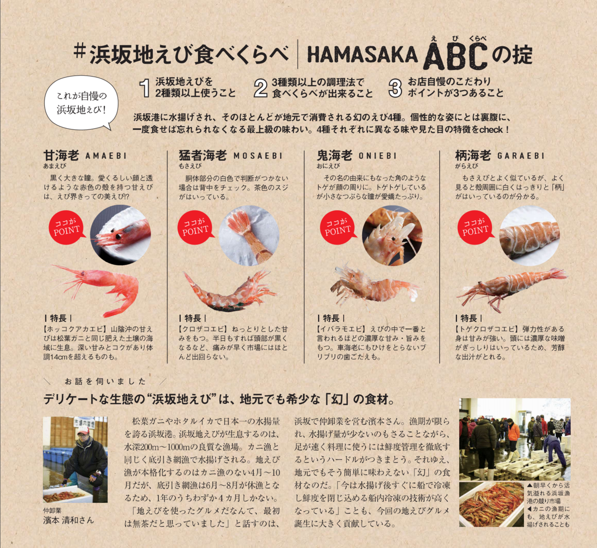 浜坂地えび食べくらべプラン撮影会 はまさか日記 澄風荘しょうふうそう