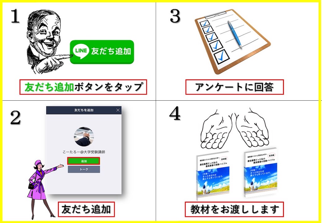 f:id:syoin0123:20190627215552j:image f:id:syoin0123:20190627215552j:image