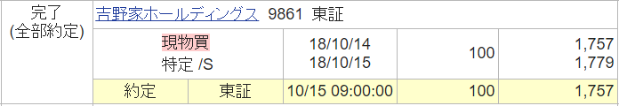 f:id:syokora11:20181015105806p:plain f:id:syokora11:20181015105806p:plain