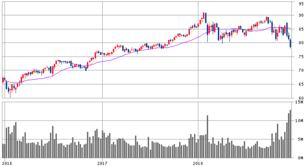 f:id:syokora11:20181221070355p:plain