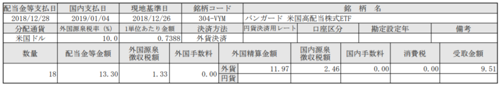 f:id:syokora11:20190108103605p:plain