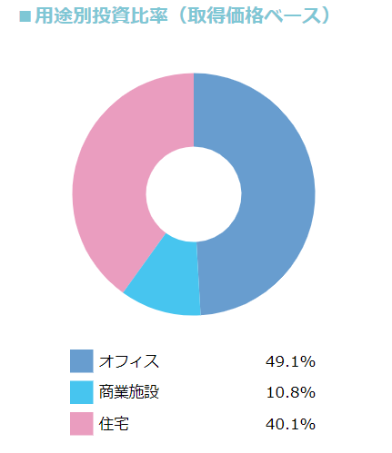 f:id:syokora11:20190114051537p:plain