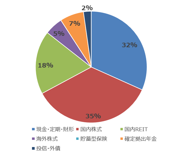 f:id:syokora11:20190114201405p:plain