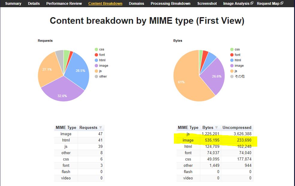 f:id:syokora11:20190317021350j:plain
