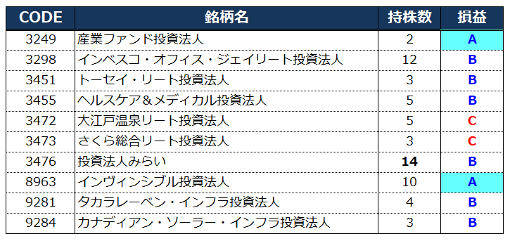 f:id:syokora11:20190513053911p:plain