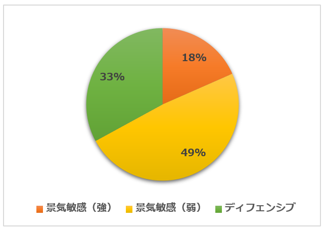 f:id:syokora11:20190611213627p:plain