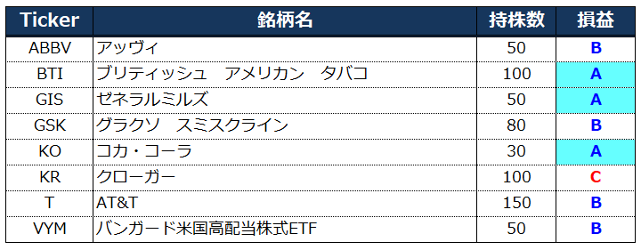 f:id:syokora11:20190615083606p:plain