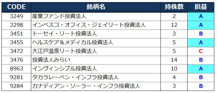f:id:syokora11:20190615083905p:plain