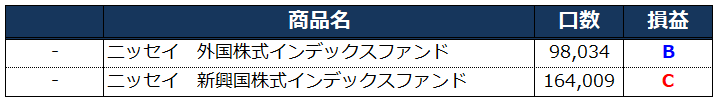 f:id:syokora11:20190615084244p:plain