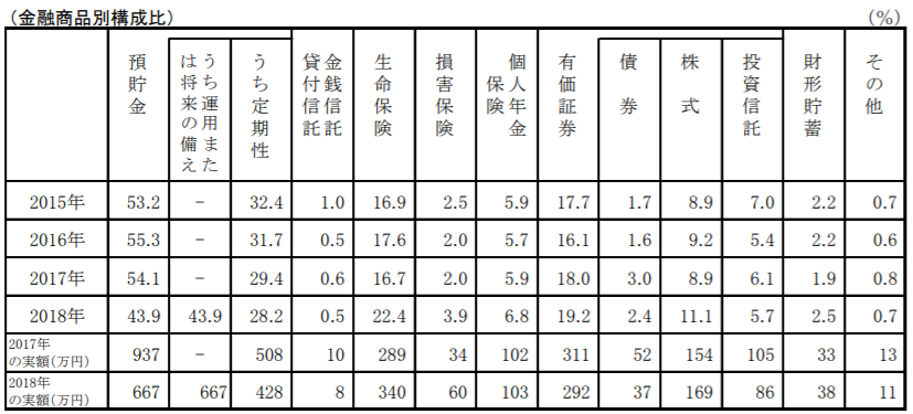f:id:syokora11:20190616041809p:plain f:id:syokora11:20190616041809p:plain