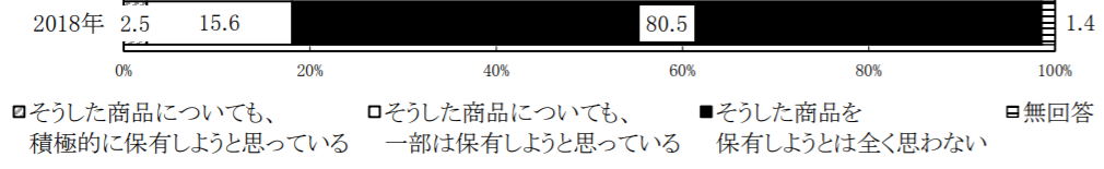 f:id:syokora11:20190616042221p:plain f:id:syokora11:20190616042221p:plain