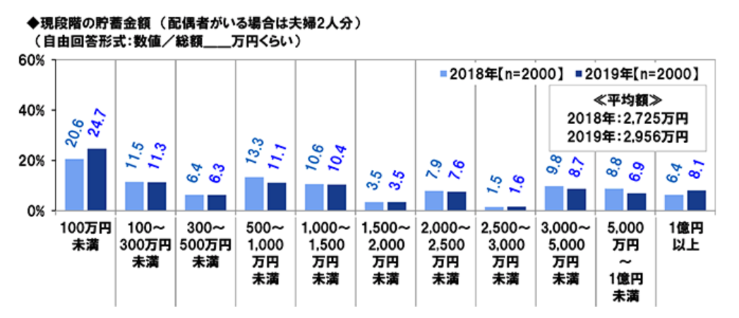 f:id:syokora11:20190617192830p:plain