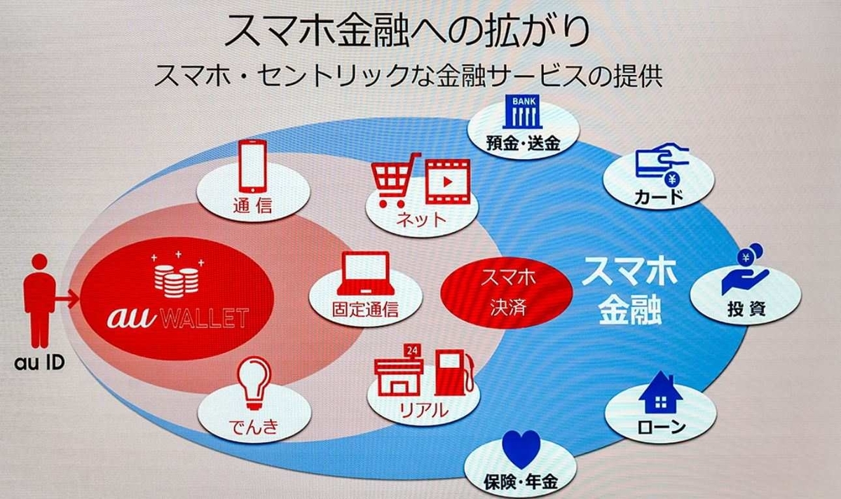 f:id:syokora11:20190620203027j:plain