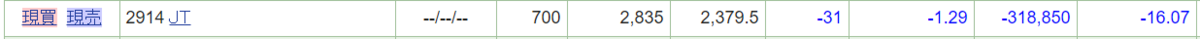 f:id:syokora11:20190629055303p:plain