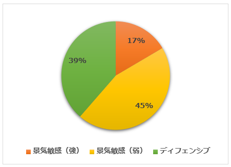 f:id:syokora11:20190808135432p:plain