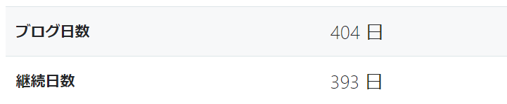 f:id:syokora11:20190903012059p:plain f:id:syokora11:20190903012059p:plain