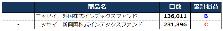 f:id:syokora11:20190916063245p:plain