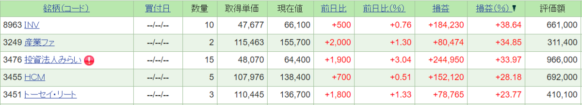 f:id:syokora11:20190927200030p:plain