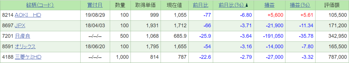 f:id:syokora11:20190927200141p:plain