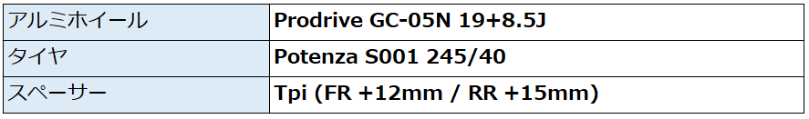 f:id:syokora11:20191104063951p:plain