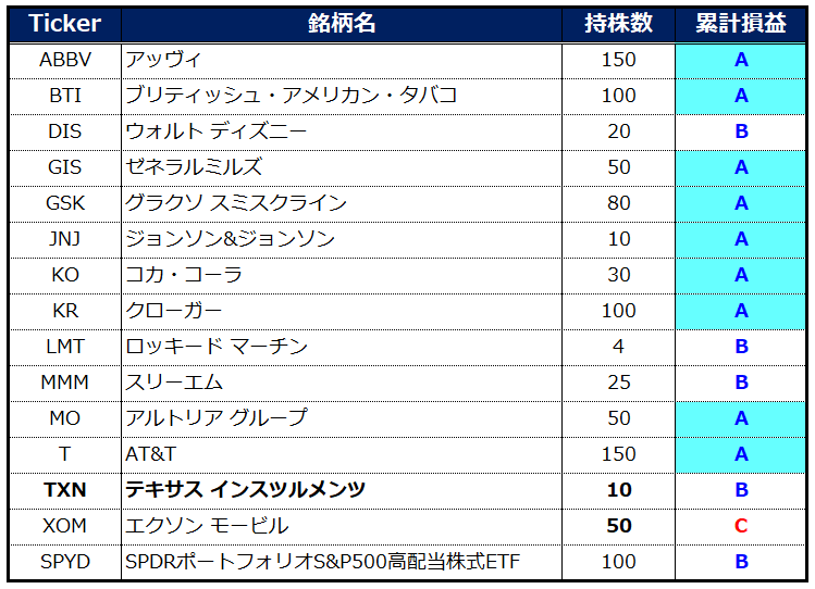 f:id:syokora11:20200116041506p:plain