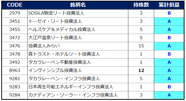 f:id:syokora11:20200116060844p:plain