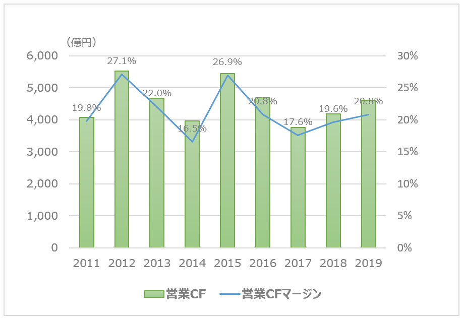 f:id:syokora11:20200129063854p:plain