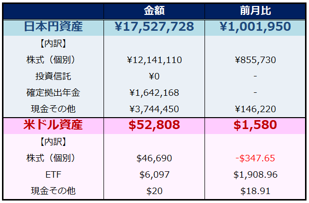 f:id:syokora11:20200503205331p:plain