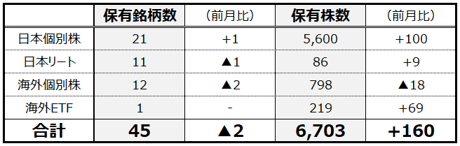 f:id:syokora11:20200503210414p:plain