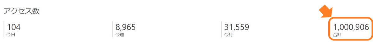 f:id:syokora11:20200515031420p:plain f:id:syokora11:20200515031420p:plain