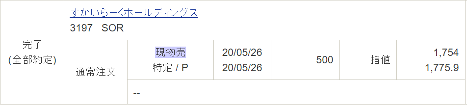 f:id:syokora11:20200527031706p:plain