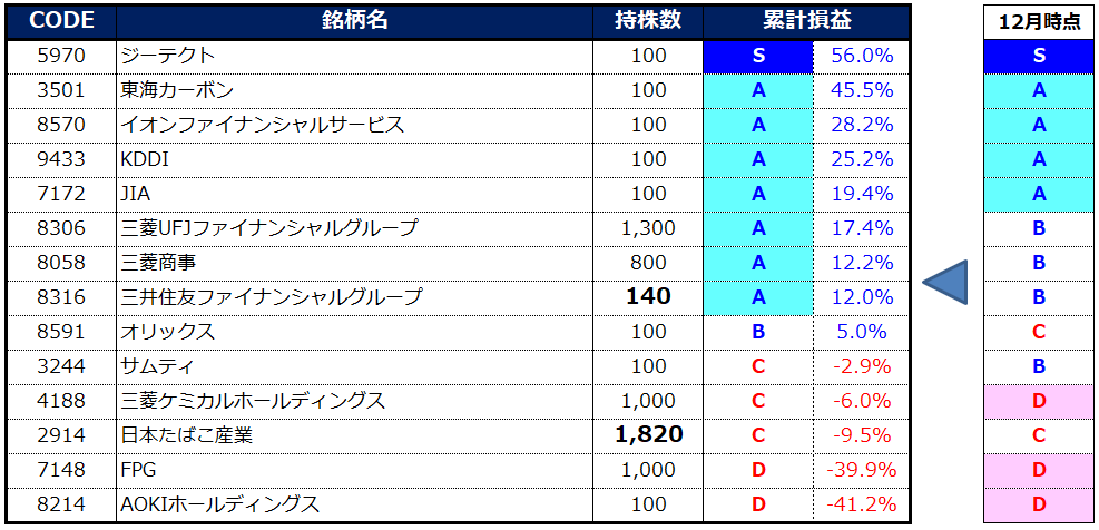 f:id:syokora11:20210123150446p:plain