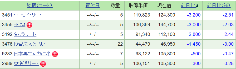 f:id:syokora11:20220121000806p:plain