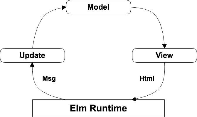 f:id:syossan:20180923142523p:plain