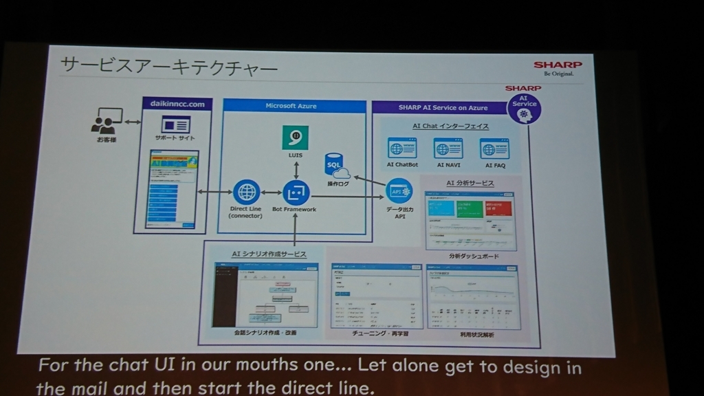 f:id:syota-y1989:20180529020433j:plain