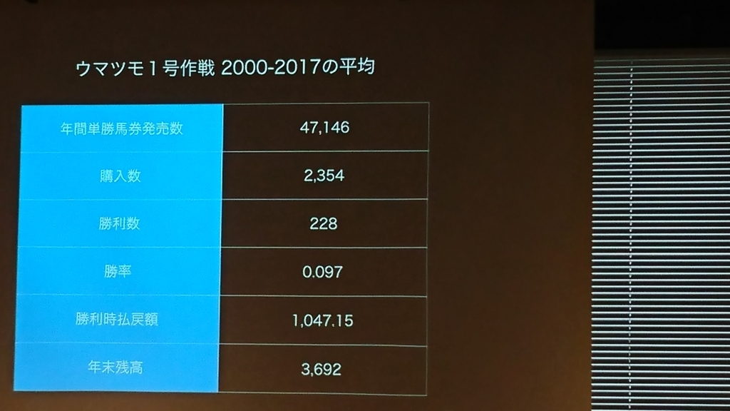 f:id:syota-y1989:20180729024653j:plain