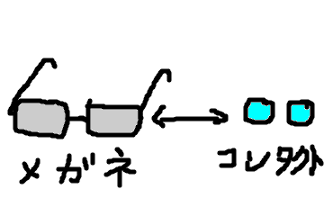 f:id:syotablog27:20170622141817p:plain