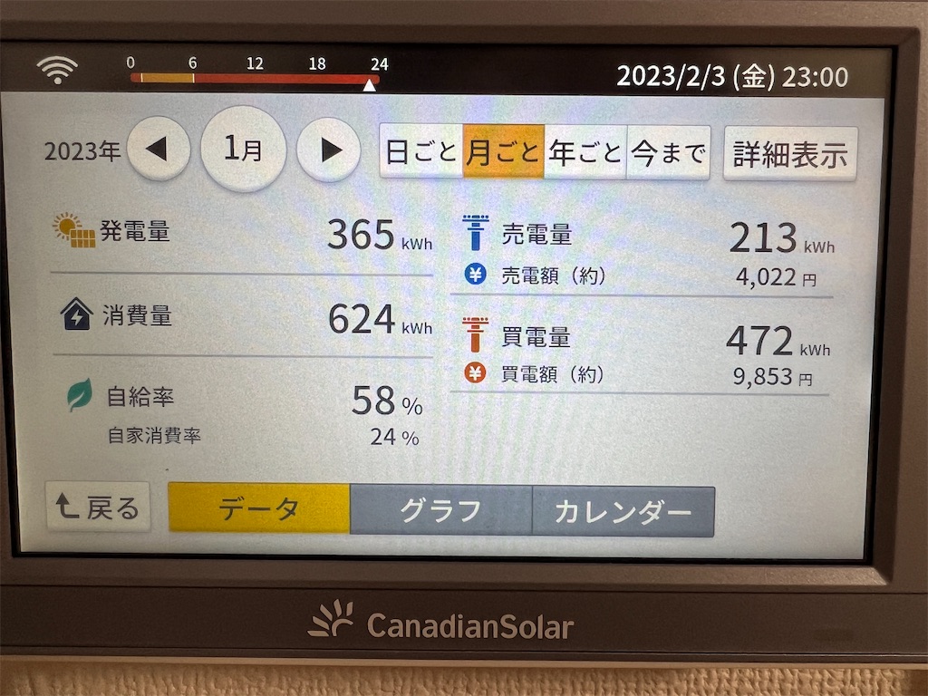 f:id:syou09150321:20230203230211j:image f:id:syou09150321:20230203230211j:image