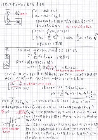 f:id:syou6162:20110414041316j:image