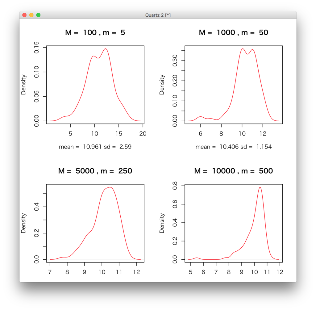 f:id:syou6162:20161010130816p:plain f:id:syou6162:20161010130816p:plain