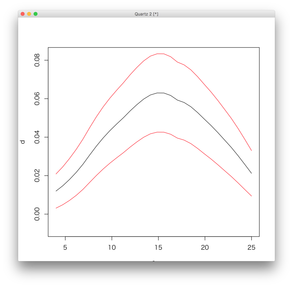 f:id:syou6162:20161013221345p:plain