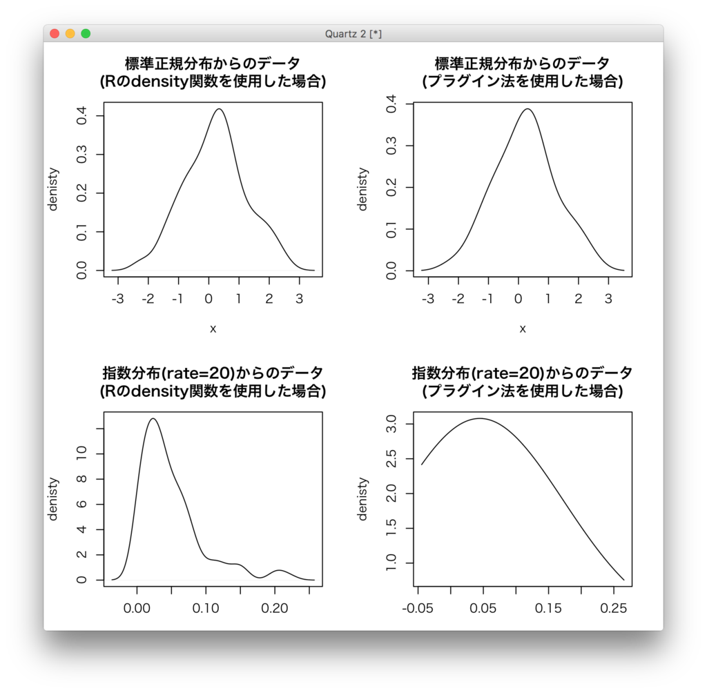 f:id:syou6162:20161103190210p:plain f:id:syou6162:20161103190210p:plain