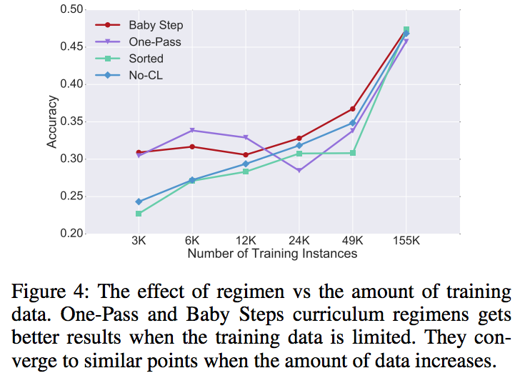 f:id:syou6162:20161202195038p:plain f:id:syou6162:20161202195038p:plain