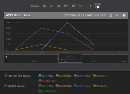 f:id:syou6162:20171116174731p:image f:id:syou6162:20171116174731p:image