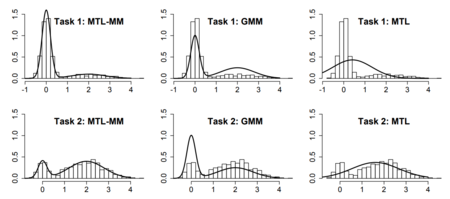 f:id:syou6162:20171123013356p:plain