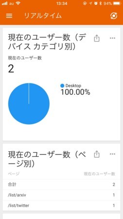 f:id:syou6162:20180603133418j:image f:id:syou6162:20180603133418j:image