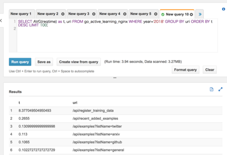 f:id:syou6162:20180611015234p:image
