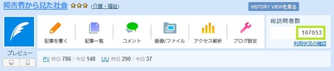 ブログのアクセスカウンタ